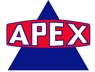 APEX