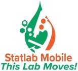 STATLAB MOBILE THIS LAB MOVES!