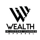 W.I.L.L WEALTH IN LESSONS LEARNED APPAREL
