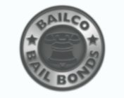 BAILCO BAIL BONDS