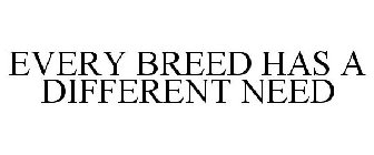 EVERY BREED HAS A DIFFERENT NEED