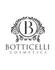 B BOTTICELLI COSMETICS