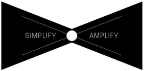 SIMPLIFY AMPLIFY