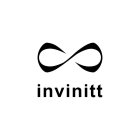 INVINITT