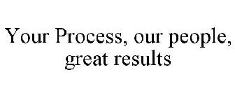 YOUR PROCESS, OUR PEOPLE, GREAT RESULTS