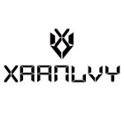 XV XAANLVY