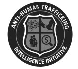 ANTI-HUMAN TRAFFICKING INTELLIGENCE INITIATIVE