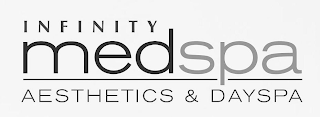 INFINITY MEDSPA AESTHETICS & DAYSPA