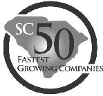 SC 50 FASTEST GROWING COMPANIES