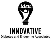 IDEA INNOVATIVE DIABETES AND ENDOCRINE ASSOCIATES