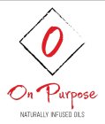 O ON PURPOSE NATURALLY INFUSED OILS