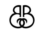 BB