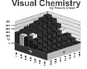 VISUAL CHEMISTRY BY FRENCH CREEK 300 250 200 150 100 50 0 CR 7.00 6.00 5.00 4.00 3.00 2.00 1.00 PH 8.60 8.63 8.67 8.70 8.73 8.77 8.80
