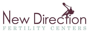 NEW DIRECTION FERTILITY CENTERS
