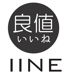 IINE