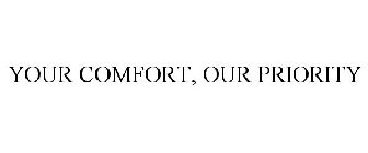YOUR COMFORT, OUR PRIORITY