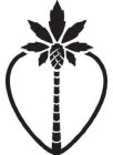Image Trademark