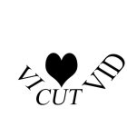 VICUTVID