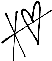 X