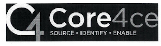 C4 CORE4CE SOURCE·IDENTIFY·ENABLE