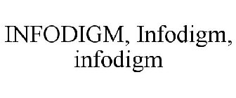 INFODIGM