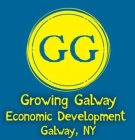 GG GROWING GALWAY ECONOMIC DEVELOPMENT GALWAY, NY