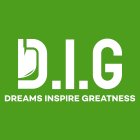 D.I.G DREAMS INSPIRE GREATNESS