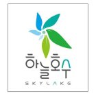 SKYLAKE