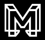 MM