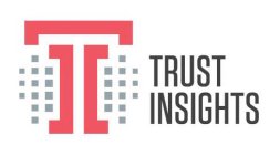 T I TRUST INSIGHTS