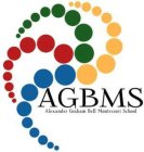 AGBMS ALEXANDER GRAHAM BELL MONTESSORI SCHOOL