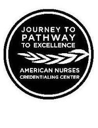 JOURNEY TO PATHWAY TO EXCELLENCE AMERICAN NURSES CREDENTIALING CENTER