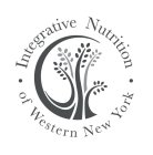 INTEGRATIVE NUTRITION OF WESTERN NEW YORK
