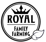 ROYAL FAMILY FARMING