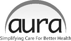 AURA SIMPLIFYING CARE FOR BETTER HEALTH