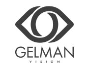 GELMAN VISION