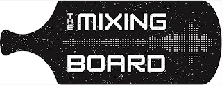 THE MIXING BOARD