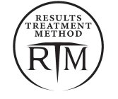 RESULTS TREATMENT METHOD RTM