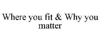 WHERE YOU FIT & WHY YOU MATTER
