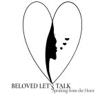 BELOVED LET'S TALK  SPEAKING FROM THE HEART