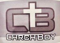 CHRCHBOY C+B