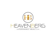 HB HEAVENBERG PERMANENT BEAUTY