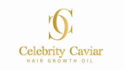 CELEBRITY CAVIAR HAIR GROWTH OIL