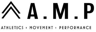 A.M.P ATHLETICS · MOVEMENT · PERFORMANCE