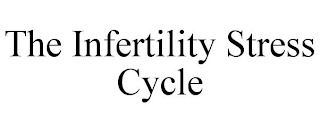 THE INFERTILITY STRESS CYCLE