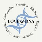 LOVE & DNA LOVE NURTURING COMPASSION DEVOTION KINDNESS RESPECT HONESTY