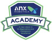ANX ROBOTICA ACADEMY A NEW VISION IN GI DIAGNOSTICS AND THERAPEUTIC EXCELLENCE
