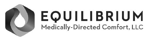 EQUILIBRIUM MEDICALLY-DIRECTED COMFORT, LLC