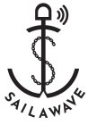 SAILAWAVE