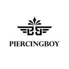 PIERCINGBOY